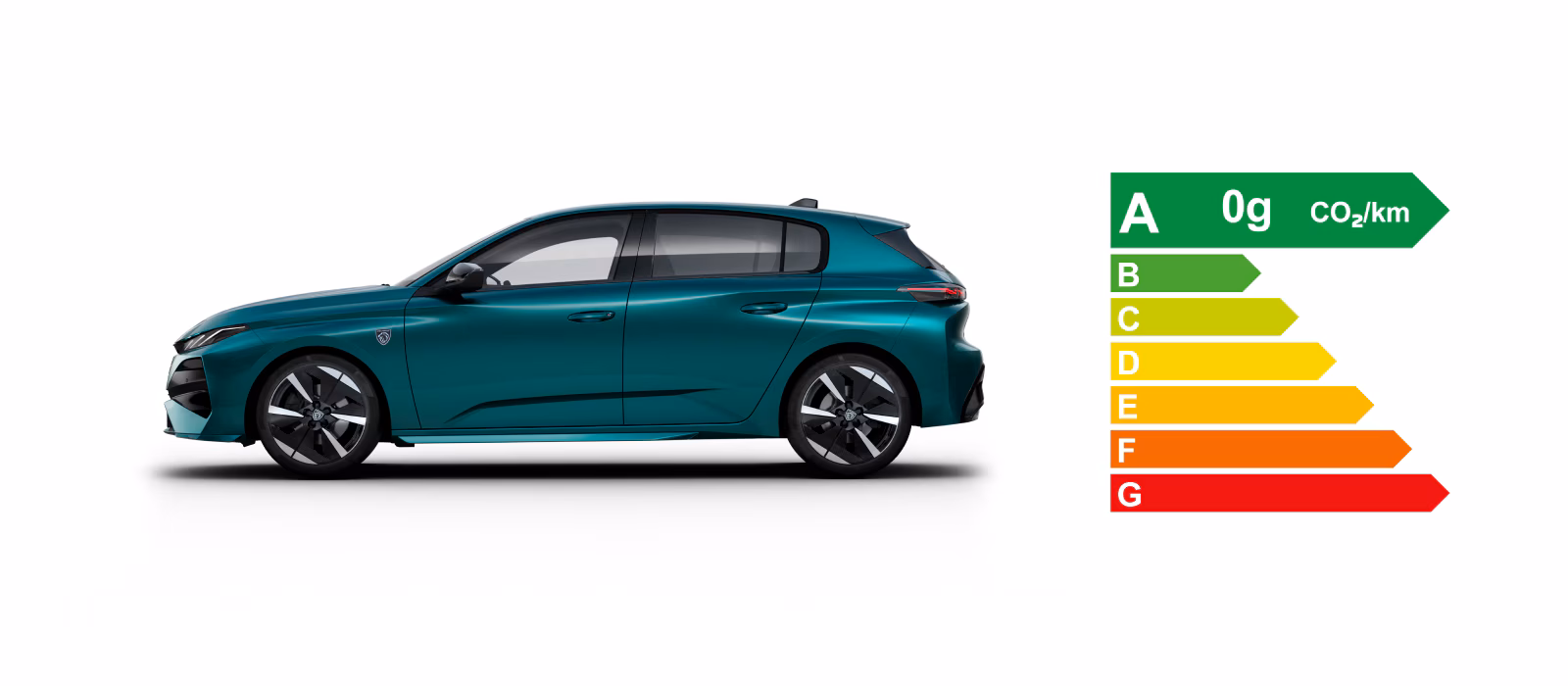 E 308 Jauge 1600x700