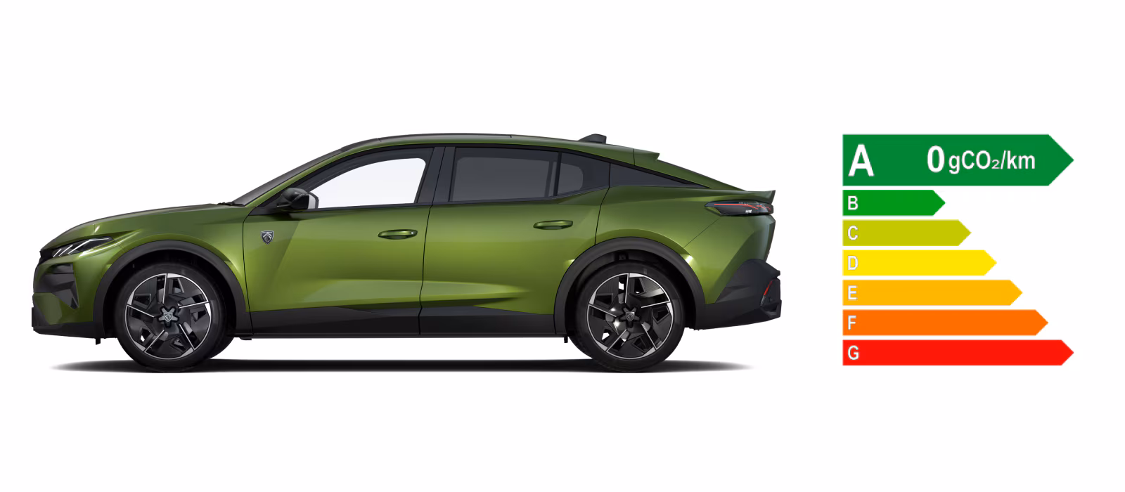 Peugeot E408 Reveal Gauge D 1600x700